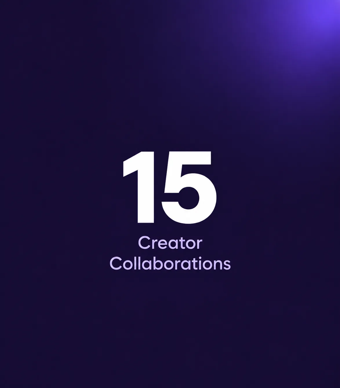 15 Creator Collaborations